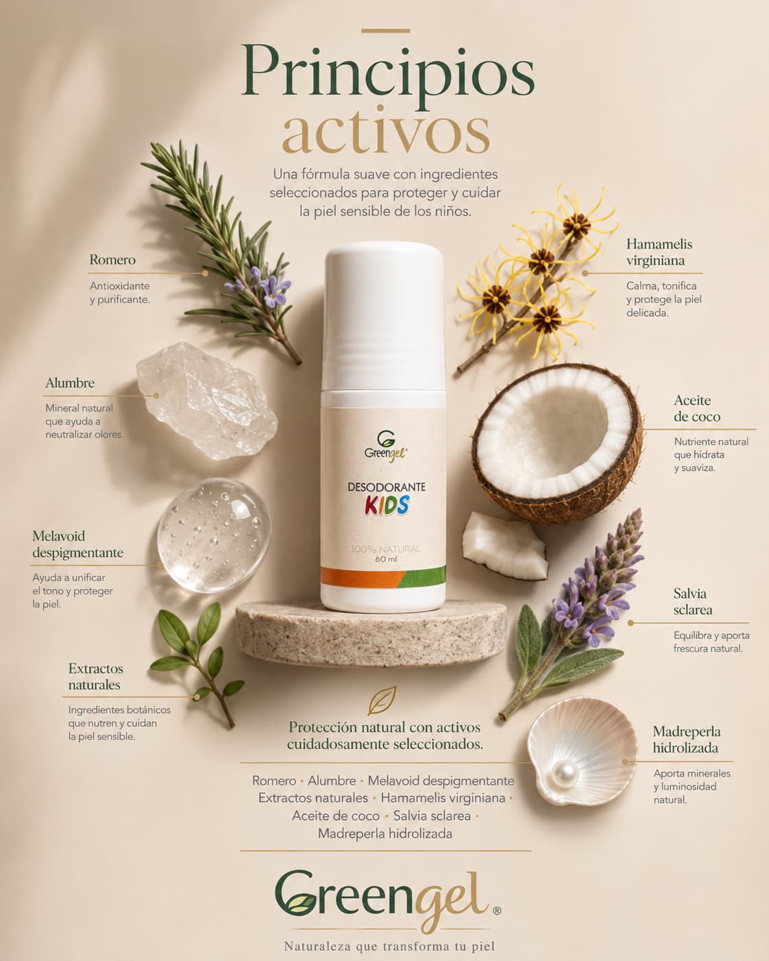 Desodorante natural unisex Greengel para piel sensible. Ayuda a controlar el mal olor, cuidar el tono de las axilas y mantener una sensación fresca.