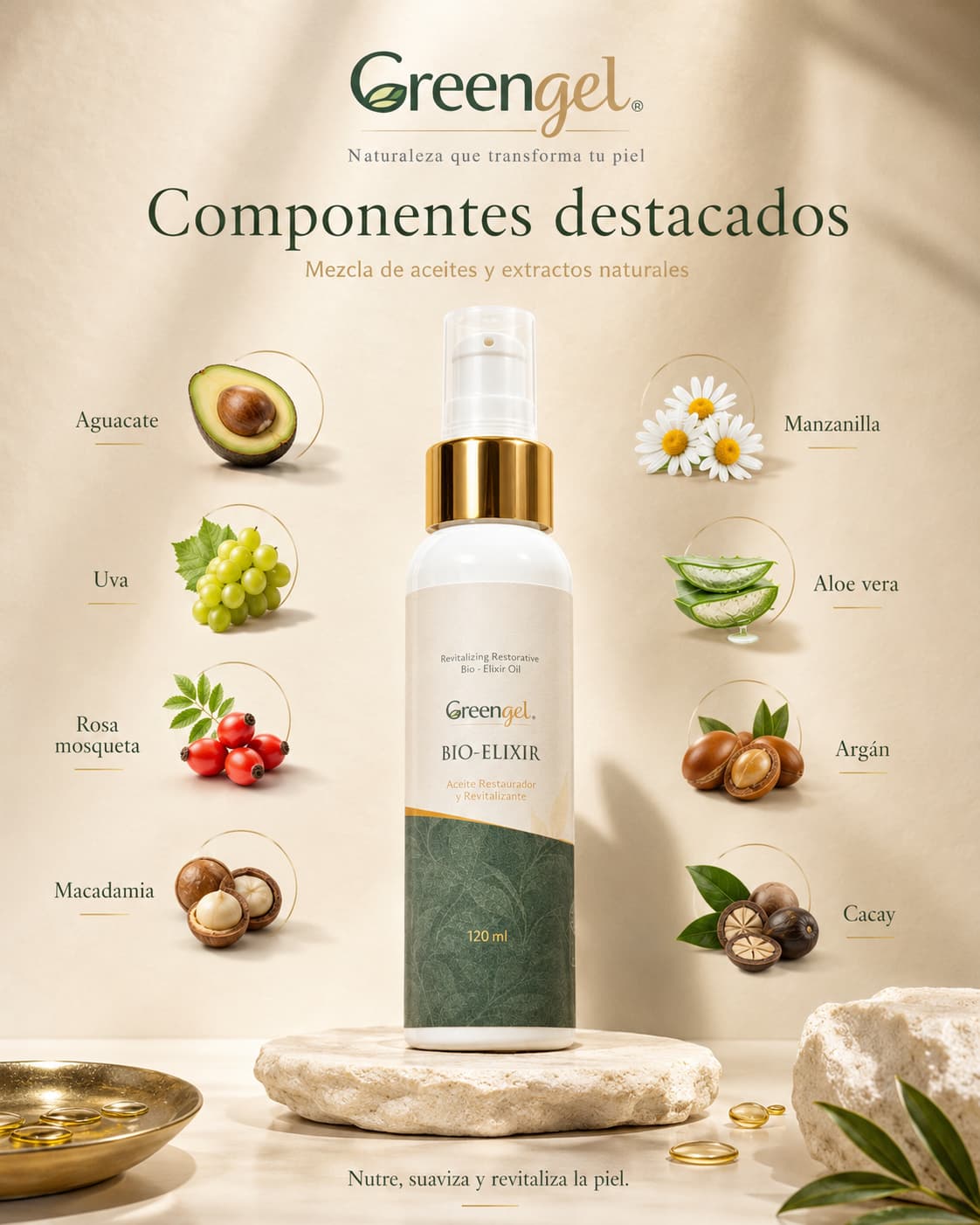Bio-Elixir Greengel hidrata, nutre y revitaliza la piel seca u opaca. Con aceites y extractos naturales que aportan suavidad y luminosidad.